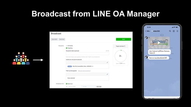 Broadcast from LINE OA Manager
