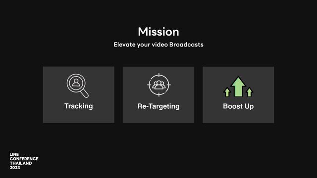 Mission
Re-Targeting Boost Up
Tracking
Elevate your video Broadcasts
