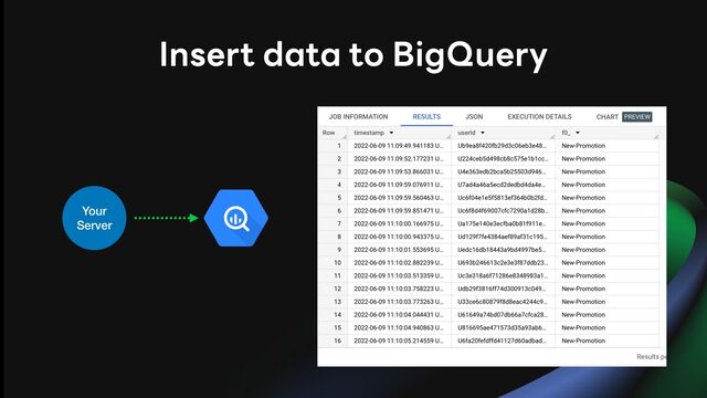 Your
Server
Insert data to BigQuery
