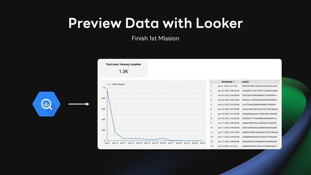 Preview Data with Looker
Finish 1st Mission
