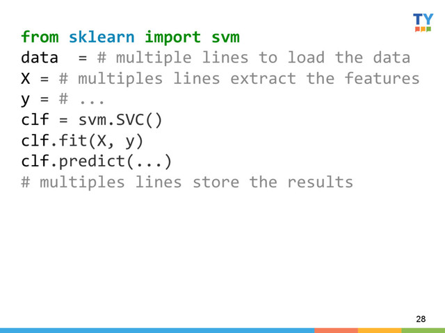 28
from	  sklearn	  import	  svm	  
data	  	  =	  #	  multiple	  lines	  to	  load	  the	  data	  
X	  =	  #	  multiples	  lines	  extract	  the	  features	  
y	  =	  #	  ...	  
clf	  =	  svm.SVC()	  
clf.fit(X,	  y)	  
clf.predict(...)	  
#	  multiples	  lines	  store	  the	  results	  
