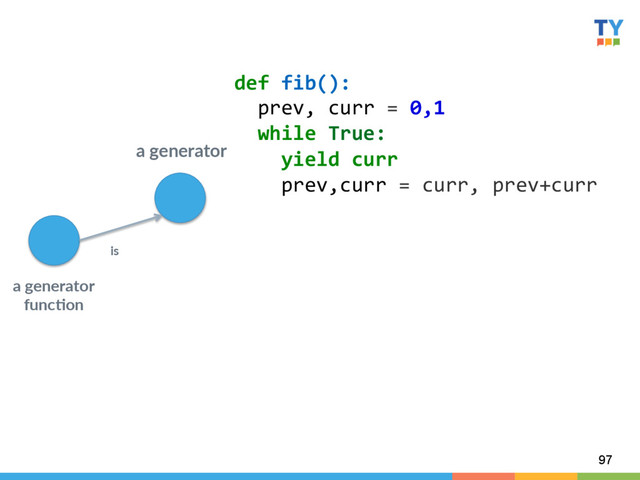 97
a  generator  
def	  fib():	  
	  	  prev,	  curr	  =	  0,1	  
	  	  while	  True:	  
	  	  	  	  yield	  curr	  
	  	  	  	  prev,curr	  =	  curr,	  prev+curr	  
	  
	  
is  
a  generator    
funcCon  
