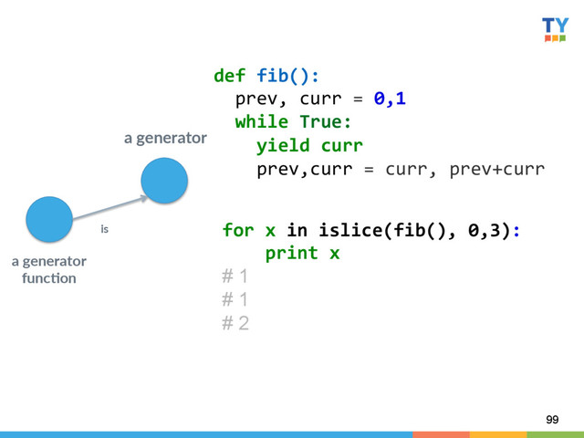 99
a  generator  
def	  fib():	  
	  	  prev,	  curr	  =	  0,1	  
	  	  while	  True:	  
	  	  	  	  yield	  curr	  
	  	  	  	  prev,curr	  =	  curr,	  prev+curr	  
	  
	  
is  
a  generator    
funcCon  
for	  x	  in	  islice(fib(),	  0,3):	  
	  	  	  	  print	  x	  
# 1
# 1
# 2
	  

