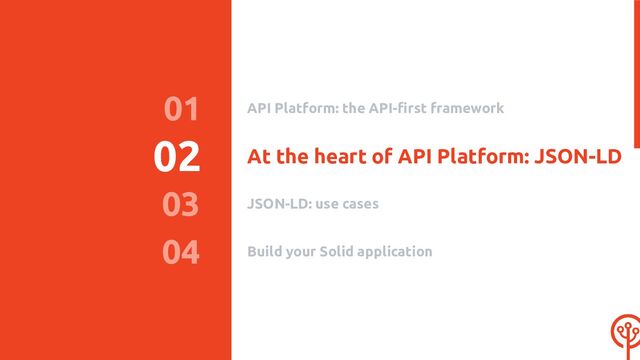 02
03
04
01 API Platform: the API-ﬁrst framework
At the heart of API Platform: JSON-LD
Build your Solid application
JSON-LD: use cases
