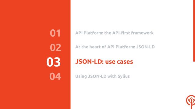 03
01
At the heart of API Platform: JSON-LD
JSON-LD: use cases
02
04
API Platform: the API-ﬁrst framework
Using JSON-LD with Sylius
