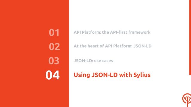 03
01
Using JSON-LD with Sylius
02
04
At the heart of API Platform: JSON-LD
API Platform: the API-ﬁrst framework
JSON-LD: use cases
