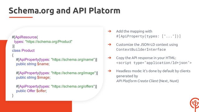 Schema.org and API Platorm
➔ Add the mapping with
#[ApiProperty(types: ["..."])]
➔ Customize the JSON-LD context using
ContextBuilderInterface
➔ Copy the API response in your HTML:

➔ Headless mode: it’s done by default by clients
generated by
API Platform Create Client (Next, Nuxt)
#[ApiResource(
types: "https://schema.org/Product"
)]
class Product
{
#[ApiProperty(types: "https://schema.org/name")]
public string $name;
#[ApiProperty(types: "https://schema.org/image")]
public string $image;
#[ApiProperty(types: "https://schema.org/offers")]
public Offer $offer;
}
