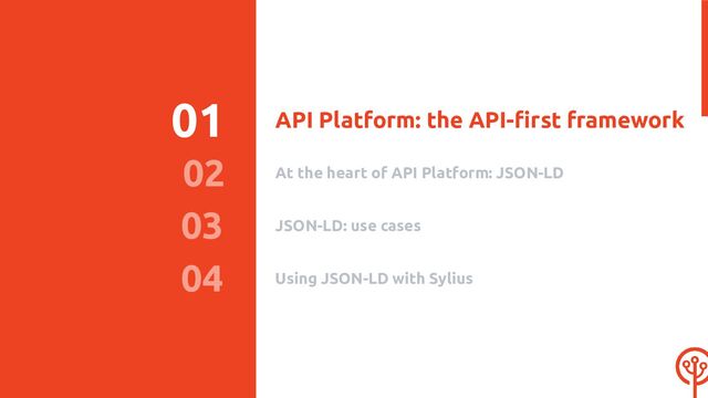 02
03
04
01 API Platform: the API-ﬁrst framework
Using JSON-LD with Sylius
JSON-LD: use cases
At the heart of API Platform: JSON-LD
