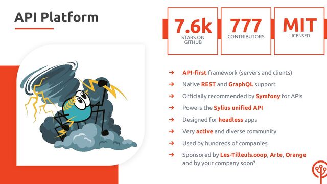 API Platform
➔ API-ﬁrst framework (servers and clients)
➔ Native REST and GraphQL support
➔ Oﬃcially recommended by Symfony for APIs
➔ Powers the Sylius uniﬁed API
➔ Designed for headless apps
➔ Very active and diverse community
➔ Used by hundreds of companies
➔ Sponsored by Les-Tilleuls.coop, Arte, Orange
and by your company soon?
7.6k
STARS ON
GITHUB
MIT
LICENSED
777
CONTRIBUTORS
