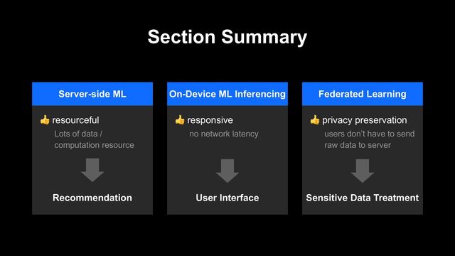 Section Summary
Server-side ML
! resourceful
Lots of data /
computation resource
On-Device ML Inferencing
! responsive
no network latency
Federated Learning
! privacy preservation
users don’t have to send
raw data to server
Recommendation User Interface Sensitive Data Treatment
