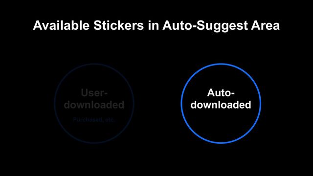 Available Stickers in Auto-Suggest Area
Purchased, etc.
User-
downloaded
Auto-
downloaded
