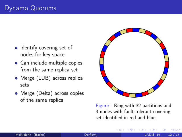 Dynamo Quorums
Identify covering set of
nodes for key space
Can include multiple copies
from the same replica set
Merge (LUB) across replica
sets
Merge (Delta) across copies
of the same replica
Figure : Ring with 32 partitions and
3 nodes with fault-tolerant covering
set identiﬁed in red and blue
Meiklejohn (Basho) DerﬂowL
LADIS ’14 12 / 17
