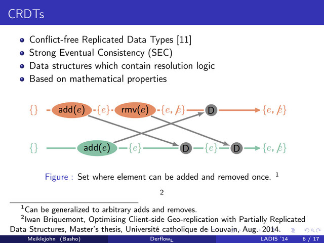 CRDTs
Conﬂict-free Replicated Data Types [11]
Strong Eventual Consistency (SEC)
Data structures which contain resolution logic
Based on mathematical properties
Figure : Set where element can be added and removed once. 1
2
1
Can be generalized to arbitrary adds and removes.
2
Iwan Briquemont, Optimising Client-side Geo-replication with Partially Replicated
Data Structures, Master’s thesis, Université catholique de Louvain, Aug. 2014.
Meiklejohn (Basho) DerﬂowL
LADIS ’14 6 / 17
