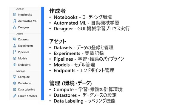 作成者
• Notebooks - コーディング環境
• Automated ML - 自動機械学習
• Designer - GUI 機械学習プロセス実行
アセット
• Datasets - データの登録と管理
• Experiments - 実験記録
• Pipelines - 学習・推論のパイプライン
• Models - モデル管理
• Endpoints - エンドポイント管理
管理 (環境・データ)
• Compute - 学習・推論の計算環境
• Datastores - データソースの設定
• Data Labeling - ラベリング機能

