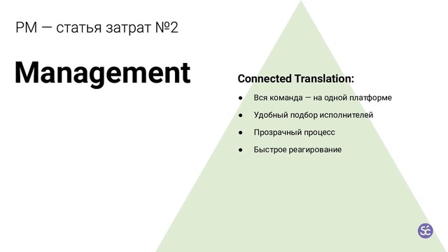 Management
● Вся команда — на одной платформе
● Удобный подбор исполнителей
● Прозрачный процесс
● Быстрое реагирование
Connected Translation:
