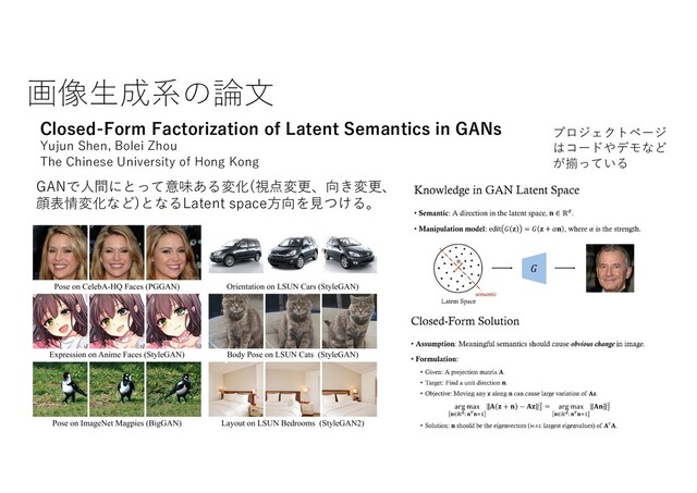 画像⽣成系の論⽂
Closed-Form Factorization of Latent Semantics in GANs
Yujun Shen, Bolei Zhou
The Chinese University of Hong Kong
GANで⼈間にとって意味ある変化(視点変更、向き変更、
顔表情変化など)となるLatent space⽅向を⾒つける。
プロジェクトページ
はコードやデモなど
が揃っている
