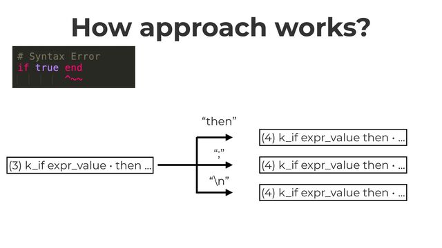 How approach works?
(3) k_if expr_value • then …
“then”
“;”
“\n”
(4) k_if expr_value then • …
(4) k_if expr_value then • …
(4) k_if expr_value then • …
