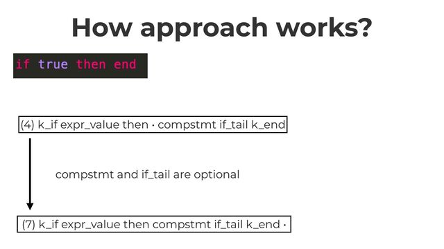 How approach works?
(4) k_if expr_value then • compstmt if_tail k_end
(7) k_if expr_value then compstmt if_tail k_end •
compstmt and if_tail are optional
