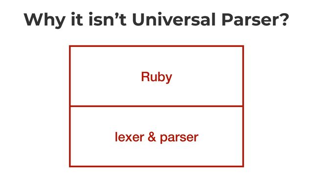Why it isn’t Universal Parser?
Ruby
lexer & parser
