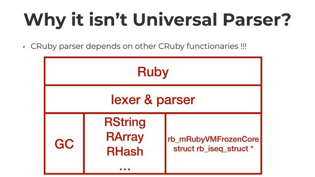 Why it isn’t Universal Parser?
• CRuby parser depends on other CRuby functionaries !!!
lexer & parser
GC
RString


RArray


RHash


…
rb_mRubyVMFrozenCore


struct rb_iseq_struct *
Ruby
