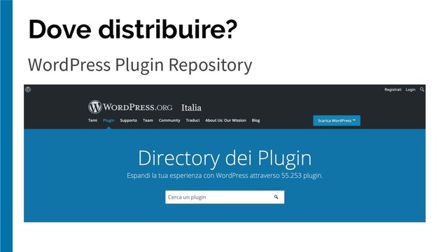 Dove distribuire?
WordPress Plugin Repository
