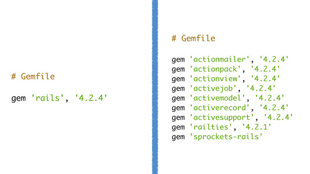 # Gemfile
gem 'rails', '4.2.4'
# Gemfile
gem 'actionmailer', '4.2.4'
gem 'actionpack', '4.2.4'
gem 'actionview', '4.2.4'
gem 'activejob', '4.2.4'
gem 'activemodel', '4.2.4'
gem 'activerecord', '4.2.4'
gem 'activesupport', '4.2.4'
gem 'railties', '4.2.1'
gem 'sprockets-rails'
