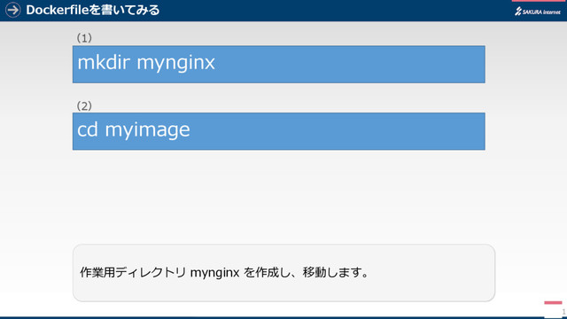 Dockerfileを書いてみる
11
作業用ディレクトリ mynginx を作成し、移動します。
mkdir mynginx
cd myimage
（1）
（2）
