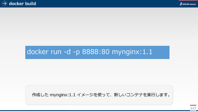 docker build
117
作成した mynginx:1.1 イメージを使って、新しいコンテナを実行します。
docker run -d -p 8888:80 mynginx:1.1
