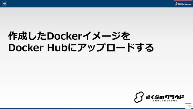 作成したDockerイメージを
Docker Hubにアップロードする
126
