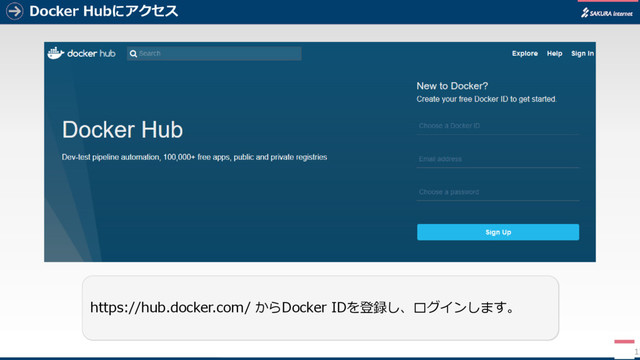 Docker Hubにアクセス
12
https://hub.docker.com/ からDocker IDを登録し、ログインします。
