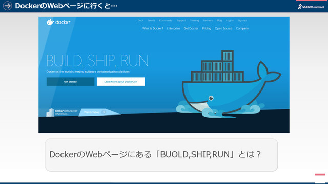 DockerのWebページに行くと…
1
DockerのWebページにある「BUOLD,SHIP,RUN」とは？
