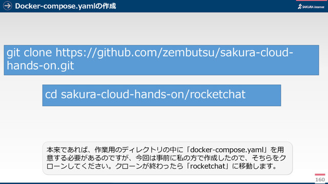 Docker-compose.yamlの作成
160
本来であれば、作業用のディレクトリの中に「docker-compose.yaml」を用
意する必要があるのですが、今回は事前に私の方で作成したので、そちらをク
ローンしてください。クローンが終わったら「rocketchat」に移動します。
git clone https://github.com/zembutsu/sakura-cloud-
hands-on.git
cd sakura-cloud-hands-on/rocketchat

