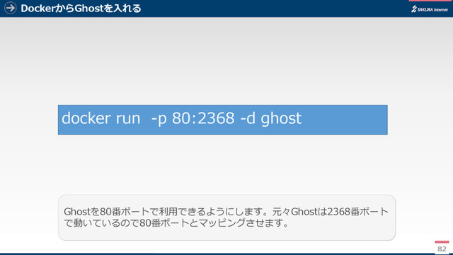 DockerからGhostを入れる
82
Ghostを80番ポートで利用できるようにします。元々Ghostは2368番ポート
で動いているので80番ポートとマッピングさせます。
docker run -p 80:2368 -d ghost
