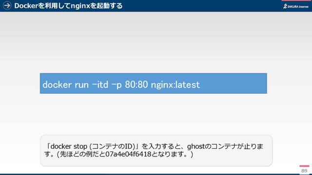 Dockerを利用してnginxを起動する
89
「docker stop (コンテナのID)」を入力すると、ghostのコンテナが止りま
す。(先ほどの例だと07a4e04f6418となります。)
docker run -itd -p 80:80 nginx:latest
