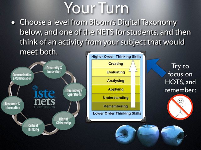 Your Turn
• Choose a level from Bloom’s Digital Taxonomy
below, and one of the NETS for students, and then
think of an activity from your subject that would
meet both.
Try to
focus on
HOTS, and
remember:

