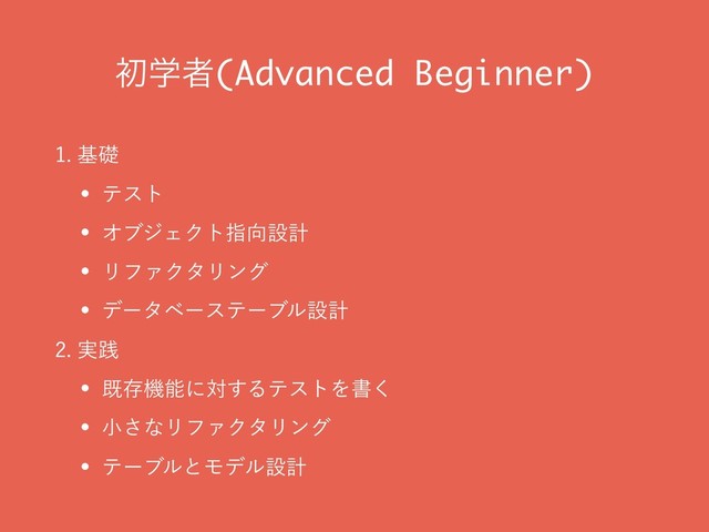 ॳֶऀ(Advanced Beginner)
جૅ
w ςετ
w ΦϒδΣΫτࢦ޲ઃܭ
w ϦϑΝΫλϦϯά
w σʔλϕʔεςʔϒϧઃܭ
࣮ફ
w طଘػೳʹର͢ΔςετΛॻ͘
w খ͞ͳϦϑΝΫλϦϯά
w ςʔϒϧͱϞσϧઃܭ
