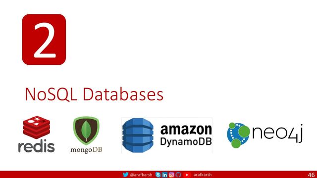 @arafkarsh arafkarsh
NoSQL Databases
46
2
