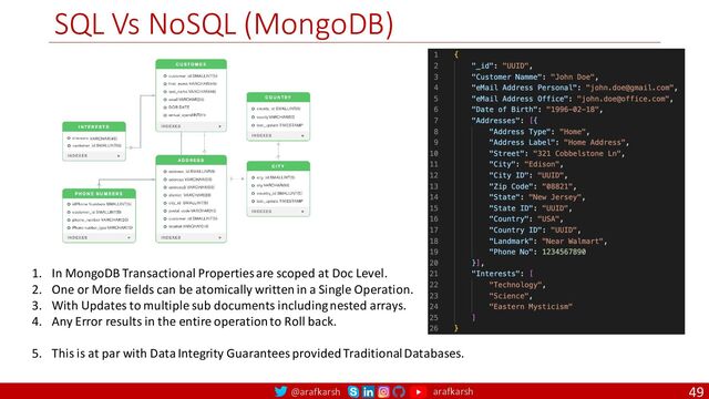 @arafkarsh arafkarsh
SQL Vs NoSQL (MongoDB)
49
1. In MongoDB Transactional Properties are scoped at Doc Level.
2. One or More fields can be atomically written in a Single Operation.
3. With Updates to multiple sub documents including nested arrays.
4. Any Error results in the entire operation to Roll back.
5. This is at par with Data Integrity Guarantees provided Traditional Databases.
