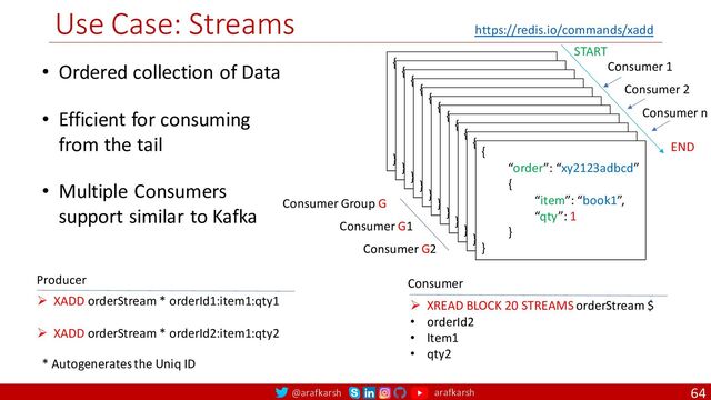 @arafkarsh arafkarsh
Use Case: Streams
64
• Ordered collection of Data
• Efficient for consuming
from the tail
• Multiple Consumers
support similar to Kafka
{
“order”: “xy2123adbcd”
{
“item”: “book1”,
“qty”: 1
}
}
{
“order”: “xy2123adbcd”
{
“item”: “book1”,
“qty”: 1
}
}
{
“order”: “xy2123adbcd”
{
“item”: “book1”,
“qty”: 1
}
}
{
“order”: “xy2123adbcd”
{
“item”: “book1”,
“qty”: 1
}
}
{
“order”: “xy2123adbcd”
{
“item”: “book1”,
“qty”: 1
}
}
{
“order”: “xy2123adbcd”
{
“item”: “book1”,
“qty”: 1
}
}
{
“order”: “xy2123adbcd”
{
“item”: “book1”,
“qty”: 1
}
}
{
“order”: “xy2123adbcd”
{
“item”: “book1”,
“qty”: 1
}
}
{
“order”: “xy2123adbcd”
{
“item”: “book1”,
“qty”: 1
}
}
{
“order”: “xy2123adbcd”
{
“item”: “book1”,
“qty”: 1
}
}
{
“order”: “xy2123adbcd”
{
“item”: “book1”,
“qty”: 1
}
}
START
END
Consumer 1
Consumer 2
Consumer n
Consumer G1
Consumer G2
Consumer Group G
Ø XADD orderStream * orderId1:item1:qty1
Ø XADD orderStream * orderId2:item1:qty2
https://redis.io/commands/xadd
* Autogenerates the Uniq ID
Producer
Ø XREAD BLOCK 20 STREAMS orderStream $
• orderId2
• Item1
• qty2
Consumer
