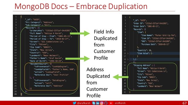 @arafkarsh arafkarsh
MongoDB Docs – Embrace Duplication
67
Field Info
Duplicated
from
Customer
Profile
Address
Duplicated
from
Customer
Profile
