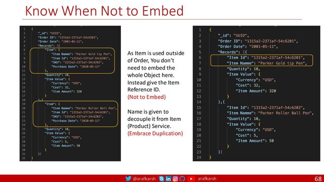 @arafkarsh arafkarsh
Know When Not to Embed
68
As Item is used outside
of Order, You don’t
need to embed the
whole Object here.
Instead give the Item
Reference ID.
(Not to Embed)
Name is given to
decouple it from Item
(Product) Service.
(Embrace Duplication)
