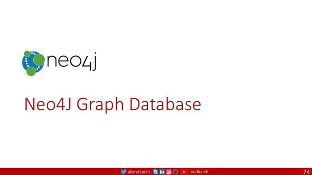 @arafkarsh arafkarsh
Neo4J Graph Database
74
