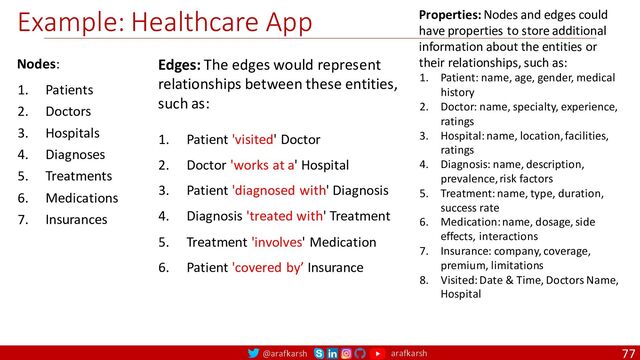 @arafkarsh arafkarsh
Example: Healthcare App
77
Nodes:
1. Patients
2. Doctors
3. Hospitals
4. Diagnoses
5. Treatments
6. Medications
7. Insurances
Edges: The edges would represent
relationships between these entities,
such as:
1. Patient 'visited' Doctor
2. Doctor 'works at a' Hospital
3. Patient 'diagnosed with' Diagnosis
4. Diagnosis 'treated with' Treatment
5. Treatment 'involves' Medication
6. Patient 'covered by’ Insurance
Properties: Nodes and edges could
have properties to store additional
information about the entities or
their relationships, such as:
1. Patient: name, age, gender, medical
history
2. Doctor: name, specialty, experience,
ratings
3. Hospital: name, location, facilities,
ratings
4. Diagnosis: name, description,
prevalence, risk factors
5. Treatment: name, type, duration,
success rate
6. Medication: name, dosage, side
effects, interactions
7. Insurance: company, coverage,
premium, limitations
8. Visited: Date & Time, Doctors Name,
Hospital
