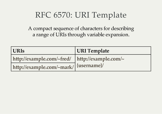 RFC  6570:  URI  Template
A  compact  sequence  of  characters  for  describing
a  range  of  URIs  through  variable  expansion.
URIs URI  Template
http://example.com/~fred/ http://example.com/~
{username}/
http://example.com/~mark/
