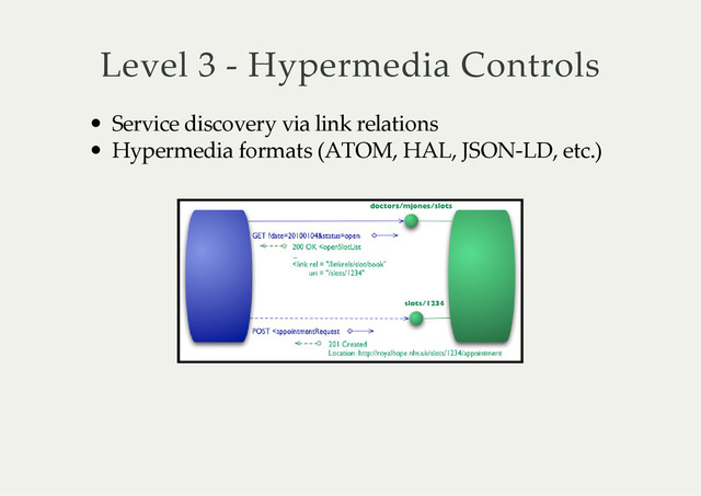 Level  3  -­‐‑  Hypermedia  Controls
Service  discovery  via  link  relations
Hypermedia  formats  (ATOM,  HAL,  JSON-­‐‑LD,  etc.)
