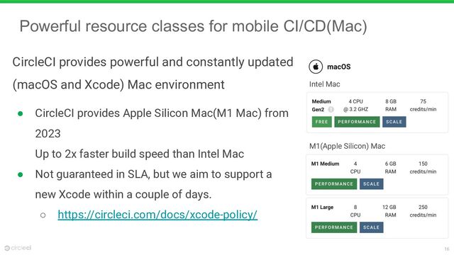16
CircleCI provides powerful and constantly updated
(macOS and Xcode) Mac environment
● CircleCI provides Apple Silicon Mac(M1 Mac) from
2023
Up to 2x faster build speed than Intel Mac
● Not guaranteed in SLA, but we aim to support a
new Xcode within a couple of days.
○ https://circleci.com/docs/xcode-policy/
Powerful resource classes for mobile CI/CD(Mac)
Intel Mac
M1(Apple Silicon) Mac

