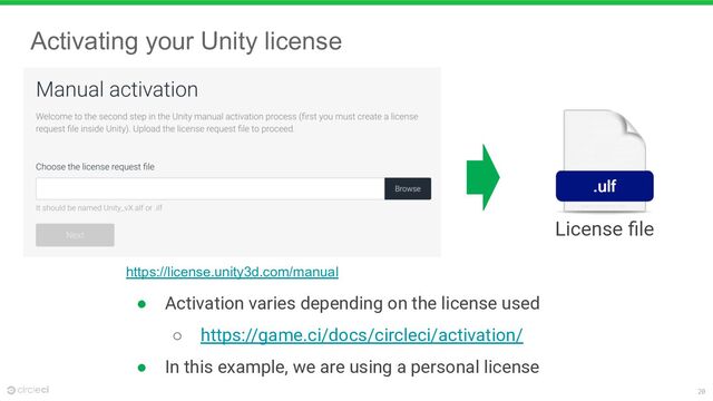 20
Activating your Unity license
License ﬁle
https://license.unity3d.com/manual
● Activation varies depending on the license used
○ https://game.ci/docs/circleci/activation/
● In this example, we are using a personal license
