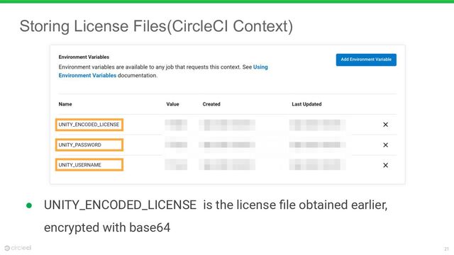 21
Storing License Files(CircleCI Context)
● UNITY_ENCODED_LICENSE is the license ﬁle obtained earlier,
encrypted with base64
