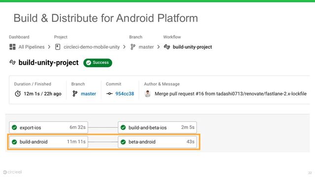 22
Build & Distribute for Android Platform
