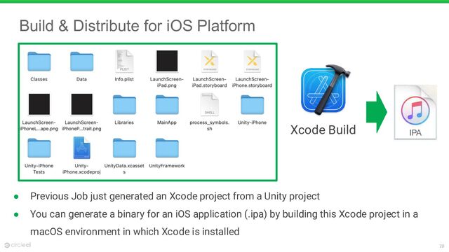 28
Build & Distribute for iOS Platform
● Previous Job just generated an Xcode project from a Unity project
● You can generate a binary for an iOS application (.ipa) by building this Xcode project in a
macOS environment in which Xcode is installed
Xcode Build
